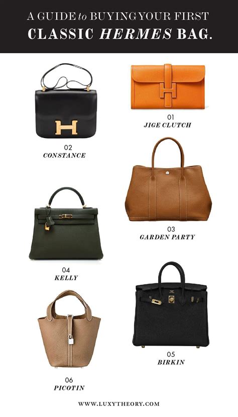 hermes bags all models